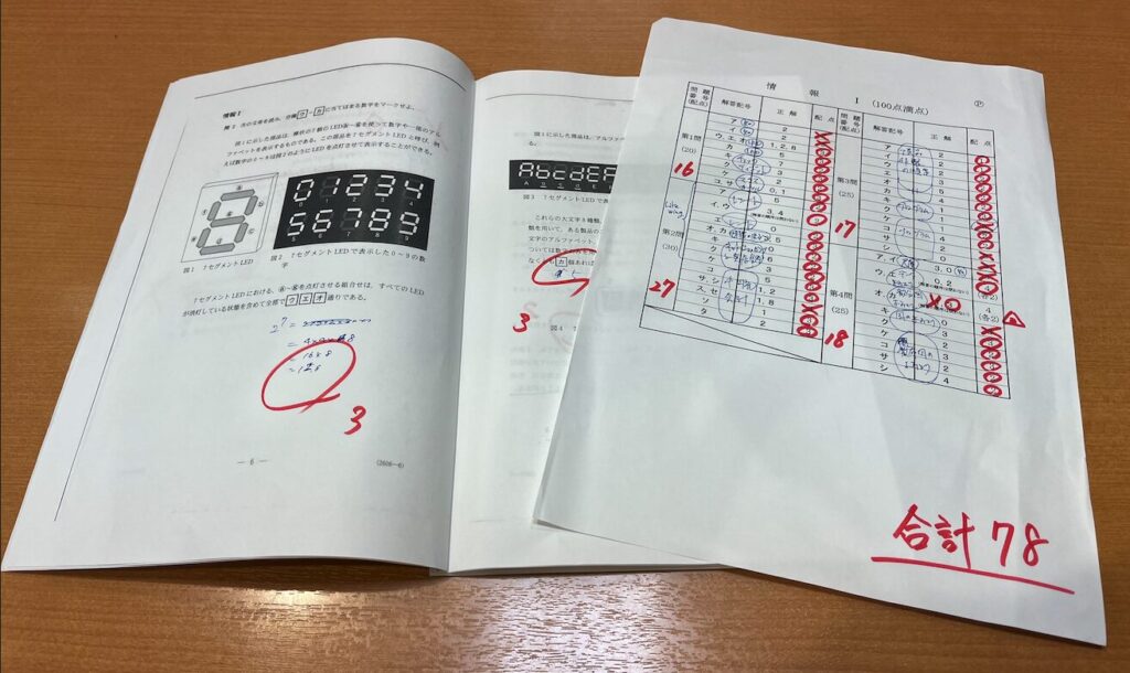 K先生の試験結果