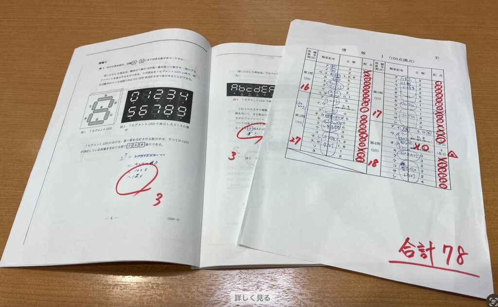 K先生の情報採点結果