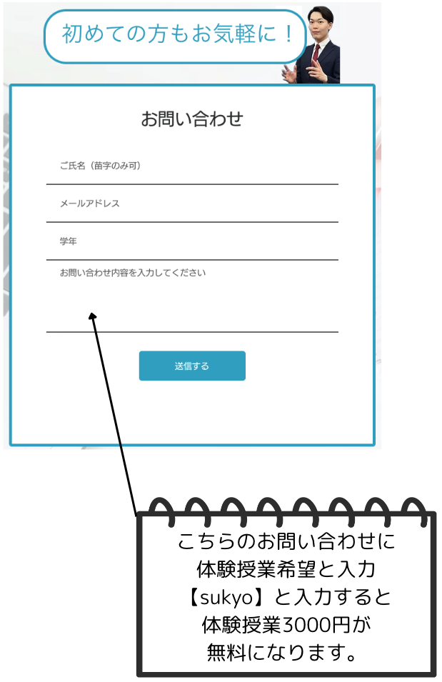 情報ラボお問い合わせ