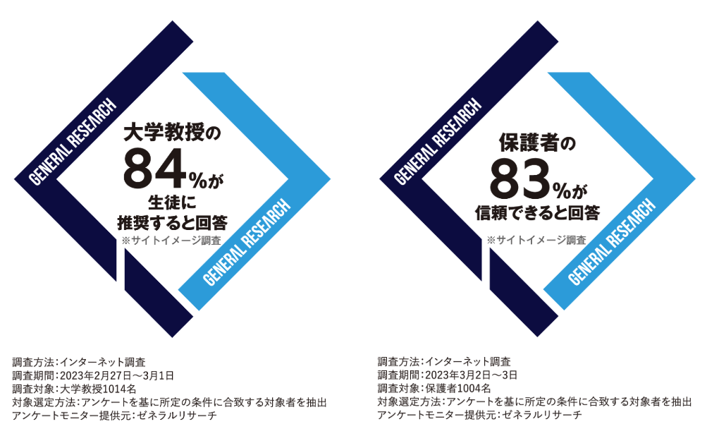 家庭教師の銀河