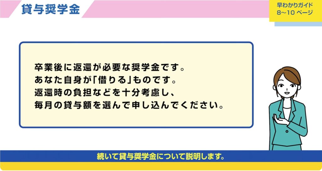 貸与奨学金（予約採用）