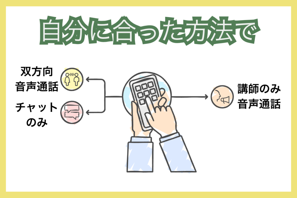 マナボの使い方
