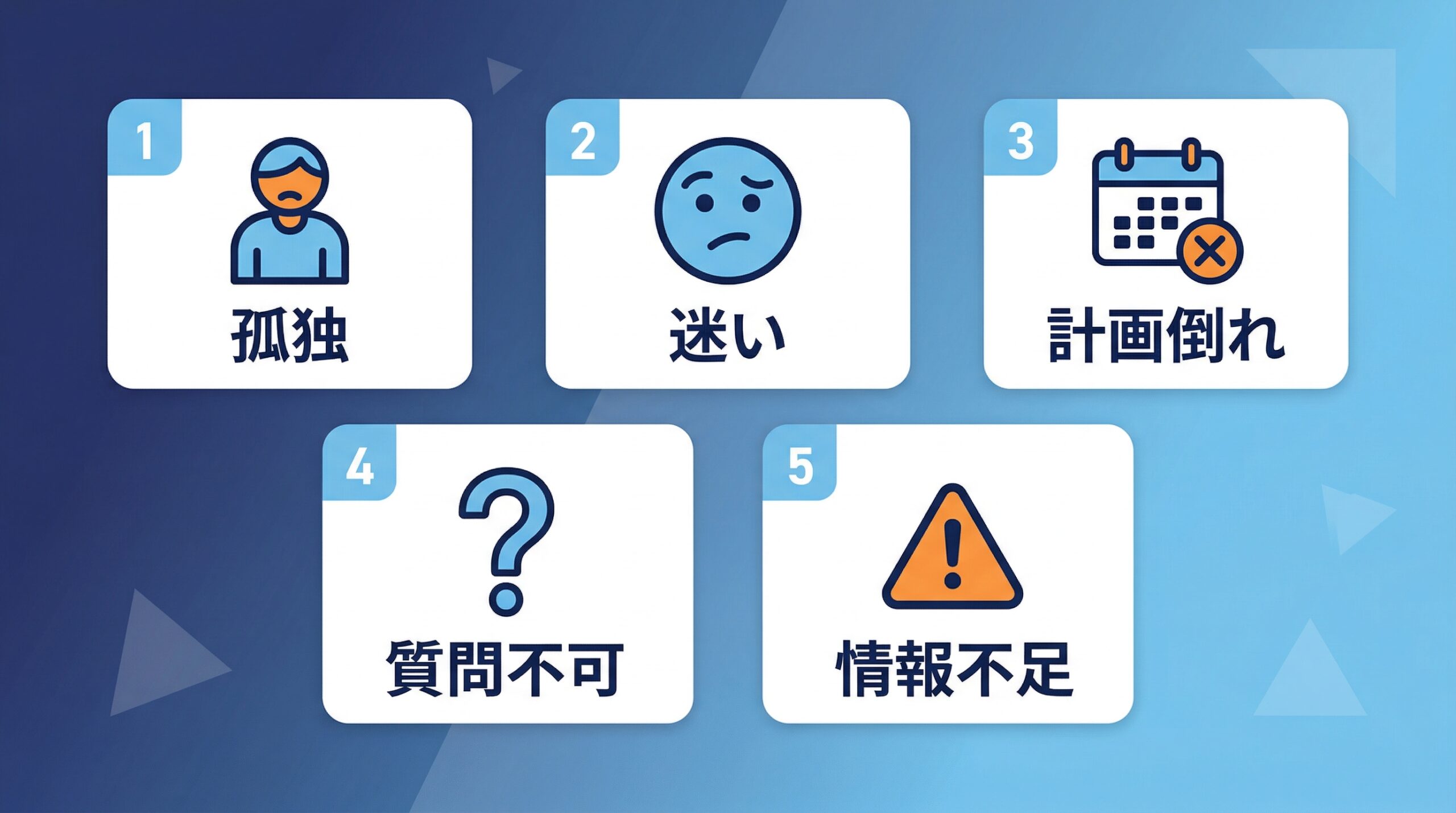 独学がきついと言われる5つの理由のインフォグラフィック