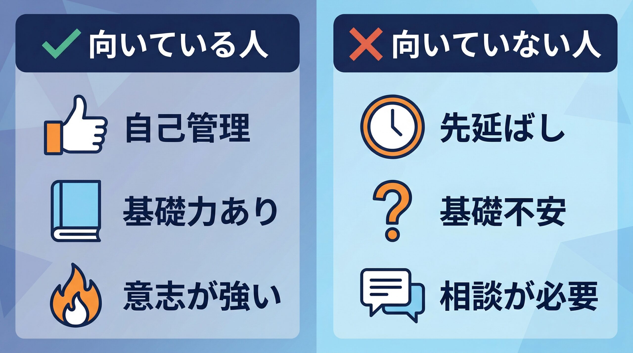 独学に向いている人と向いていない人の比較インフォグラフィック
