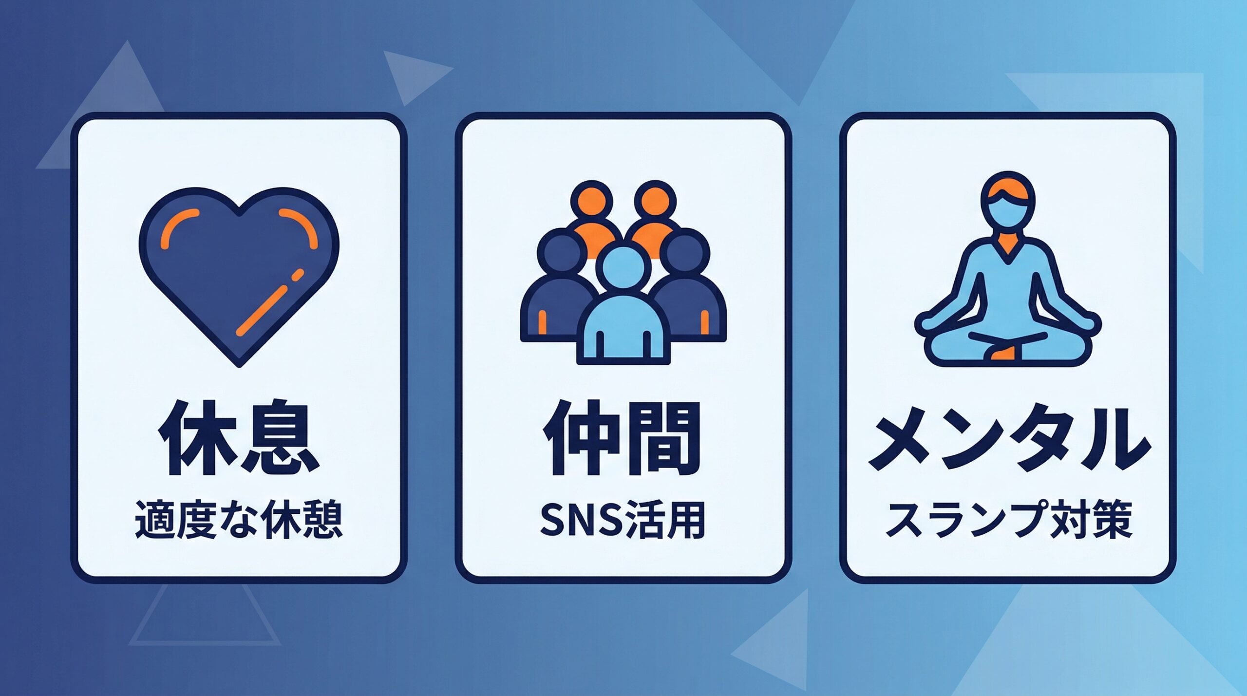 独学のメンタル管理術のインフォグラフィック
