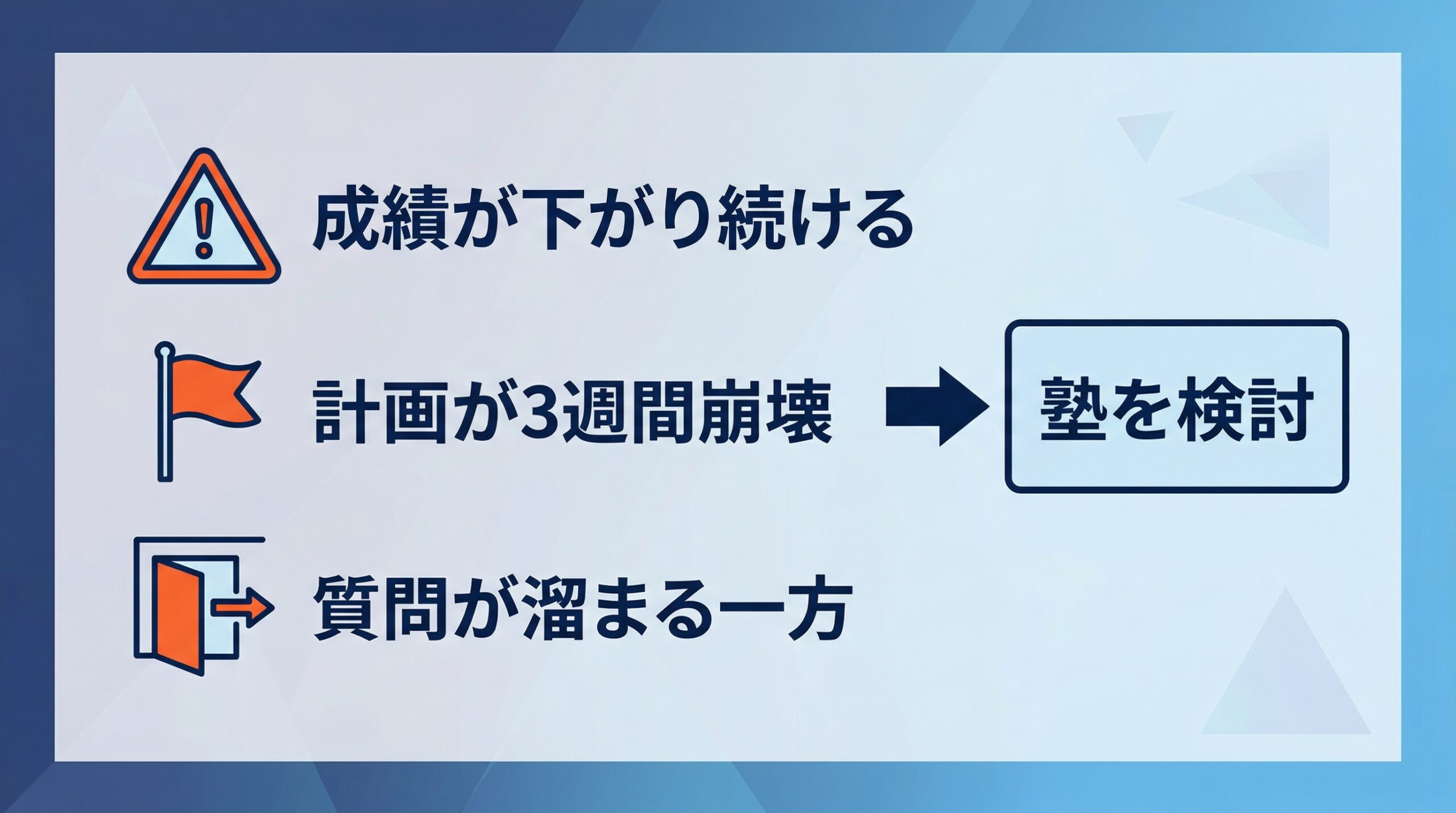 独学をやめるべきタイミングの判断基準のインフォグラフィック
