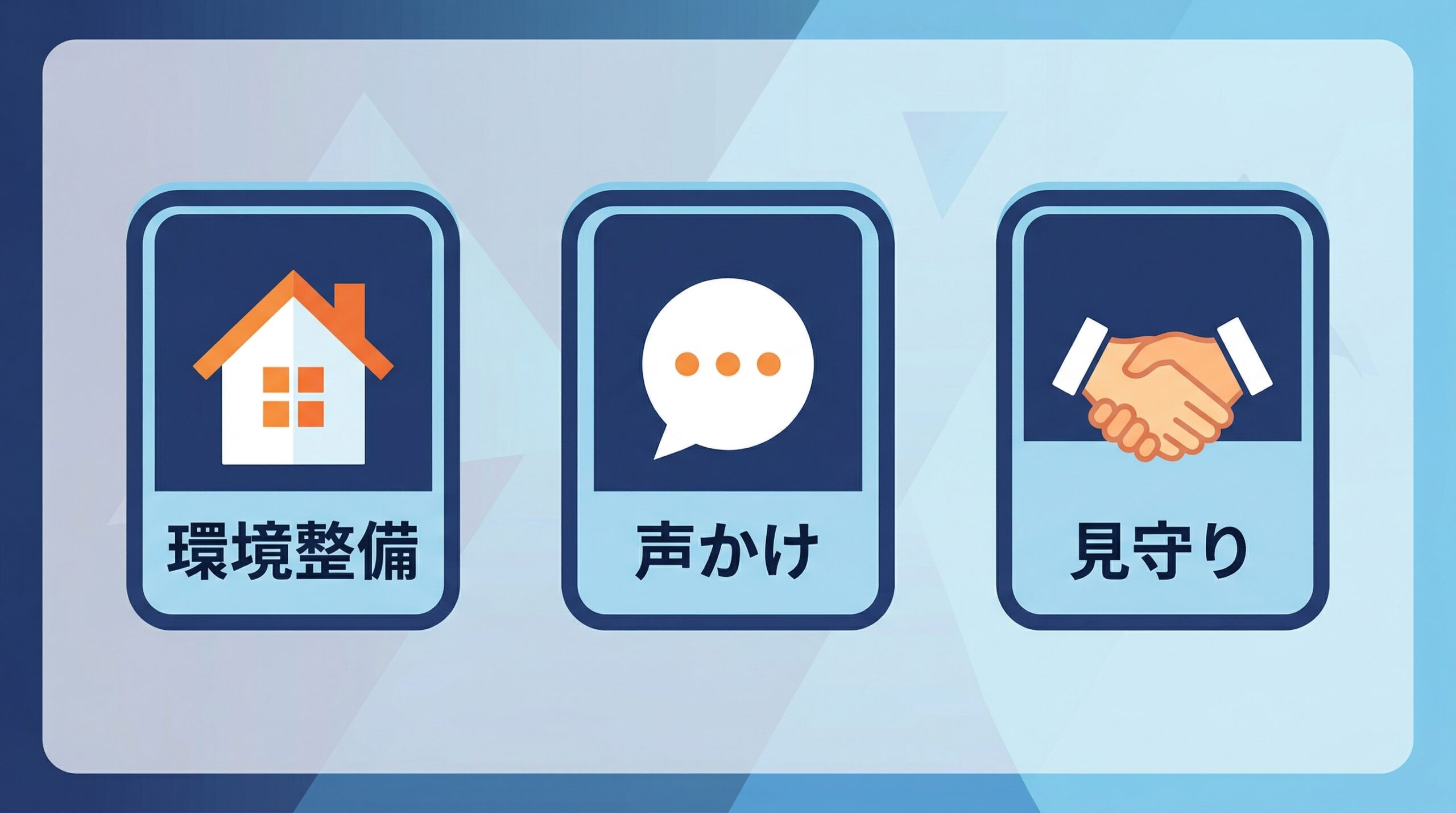 保護者向け独学サポート術のインフォグラフィック