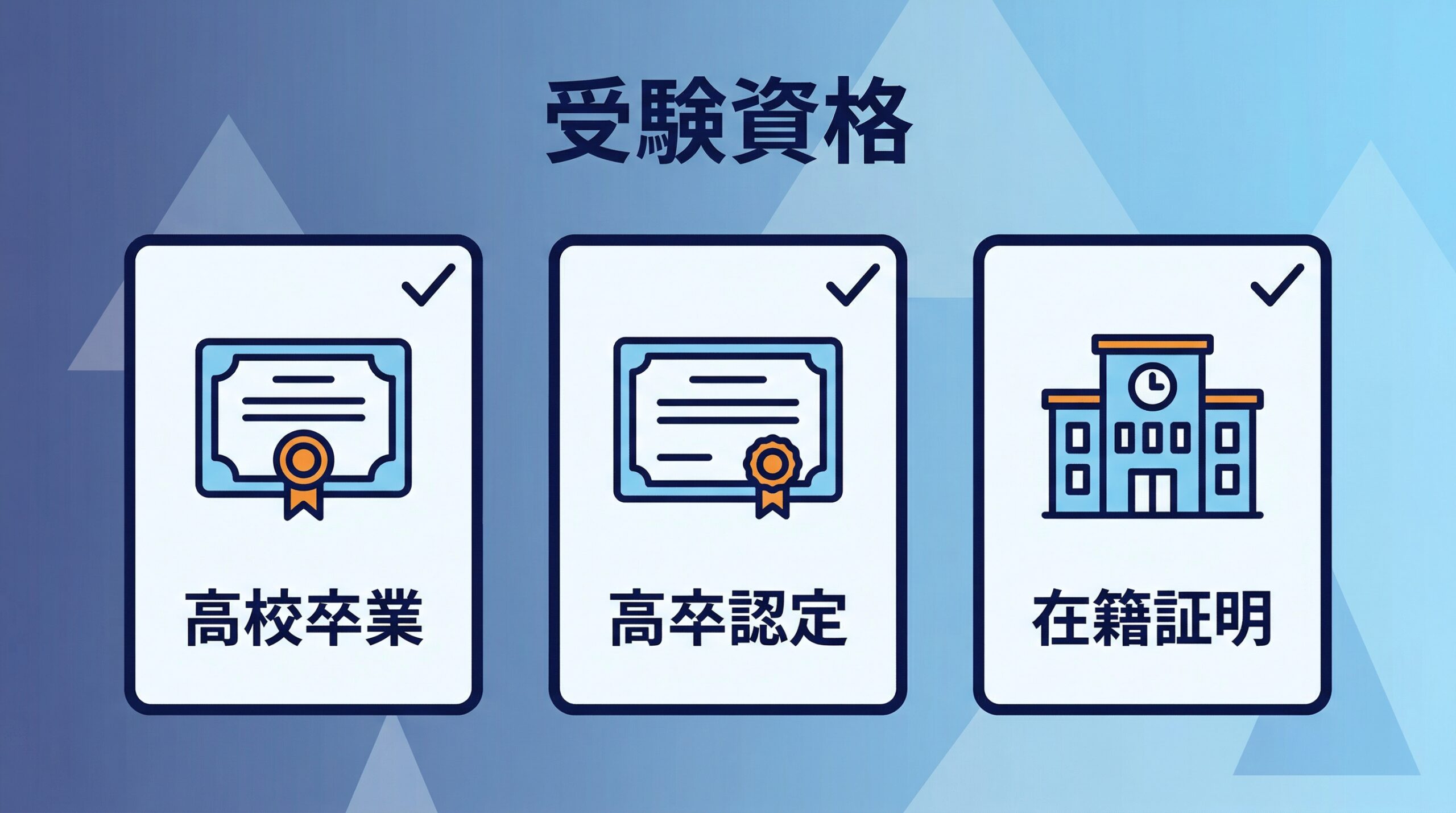 大学受験に必要な3つの資格（高校卒業・高卒認定・在籍証明）