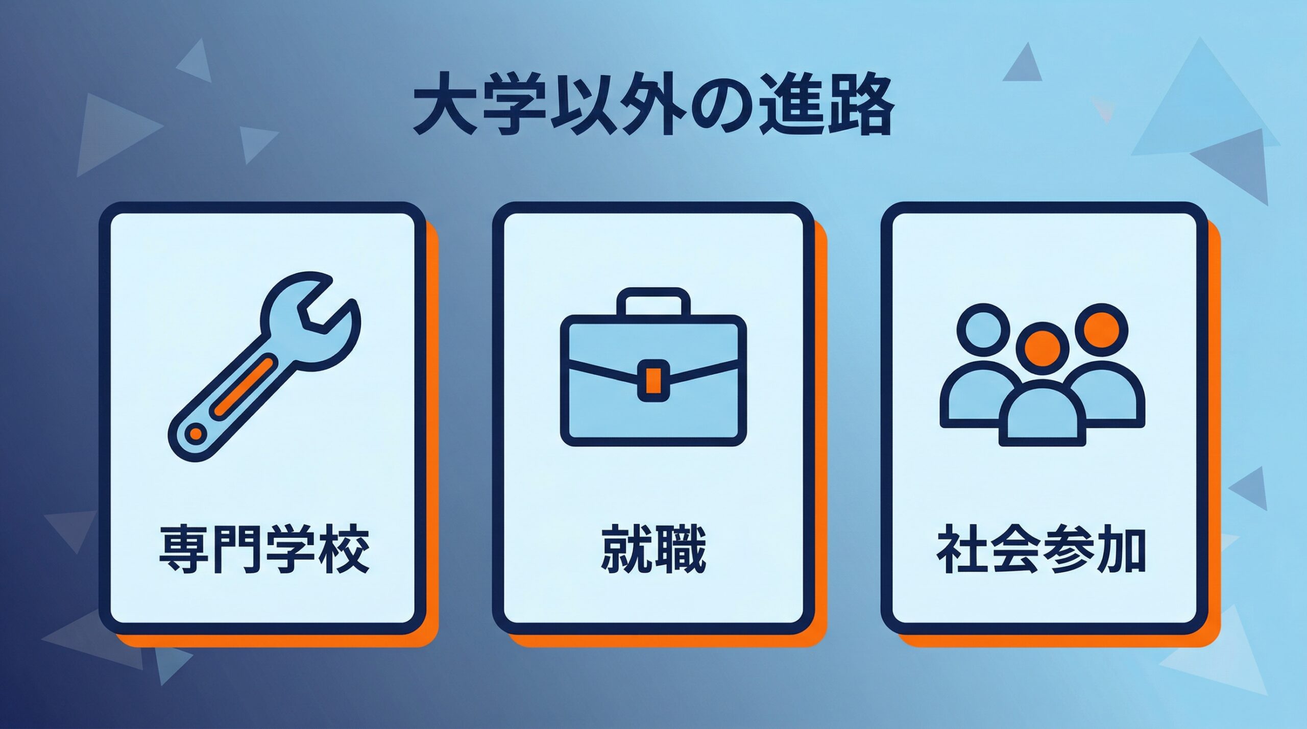 大学以外の進路（専門学校・就職・社会参加）