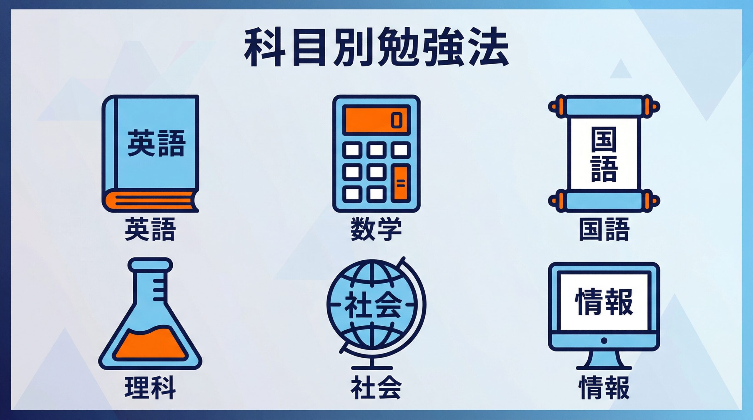 科目別の大学受験勉強法