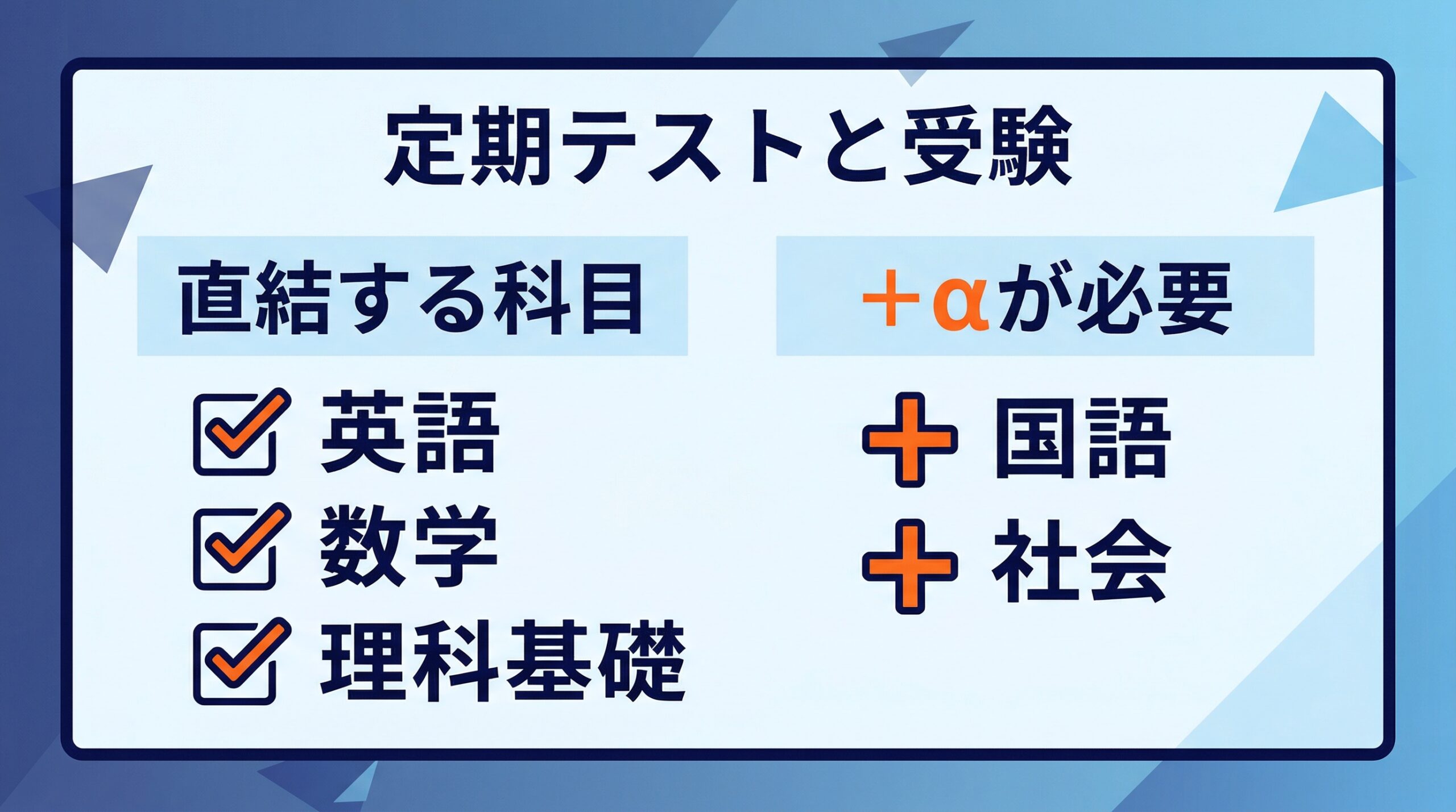 定期テストと受験勉強の関係
