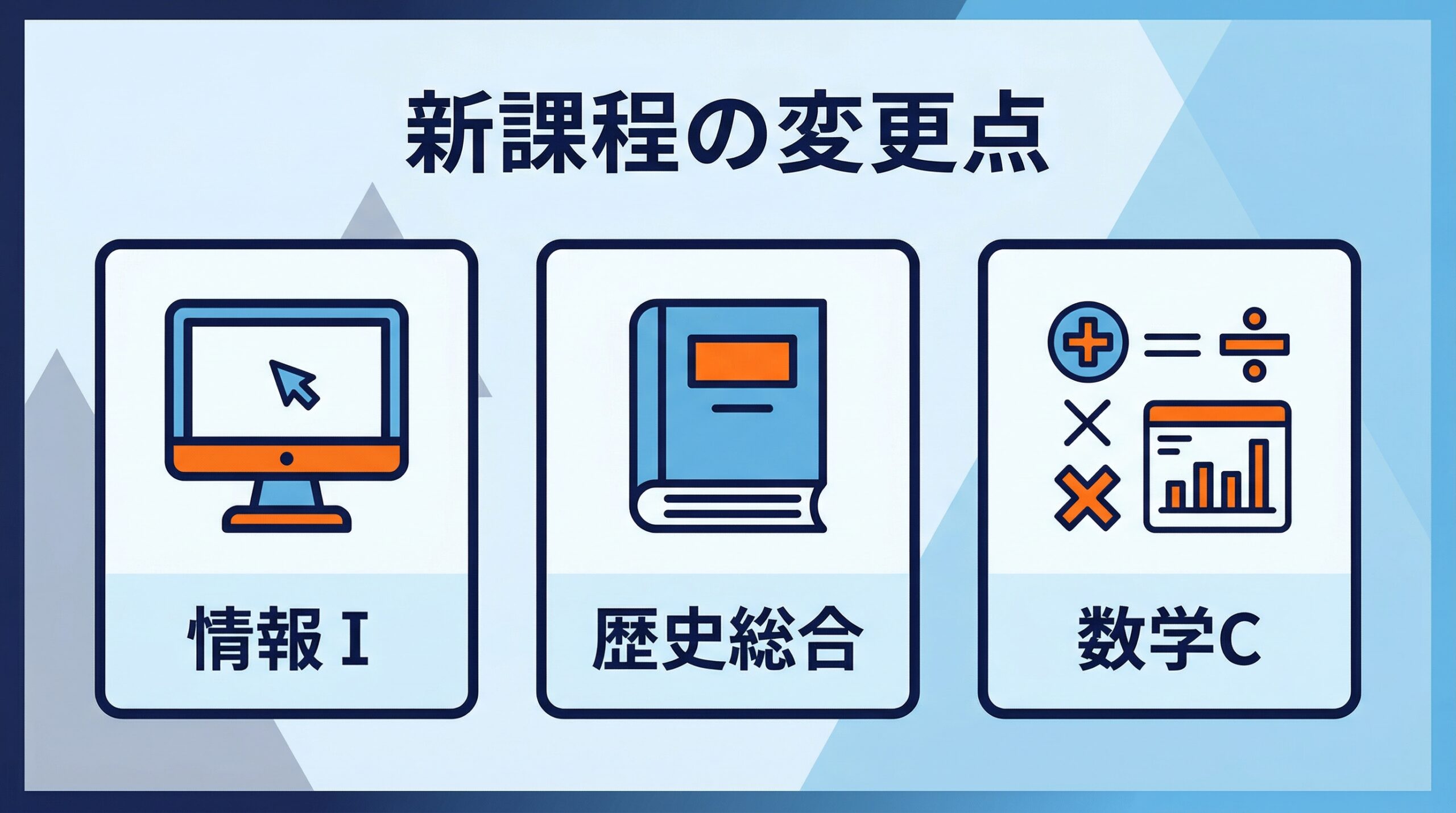 新課程入試の変更点