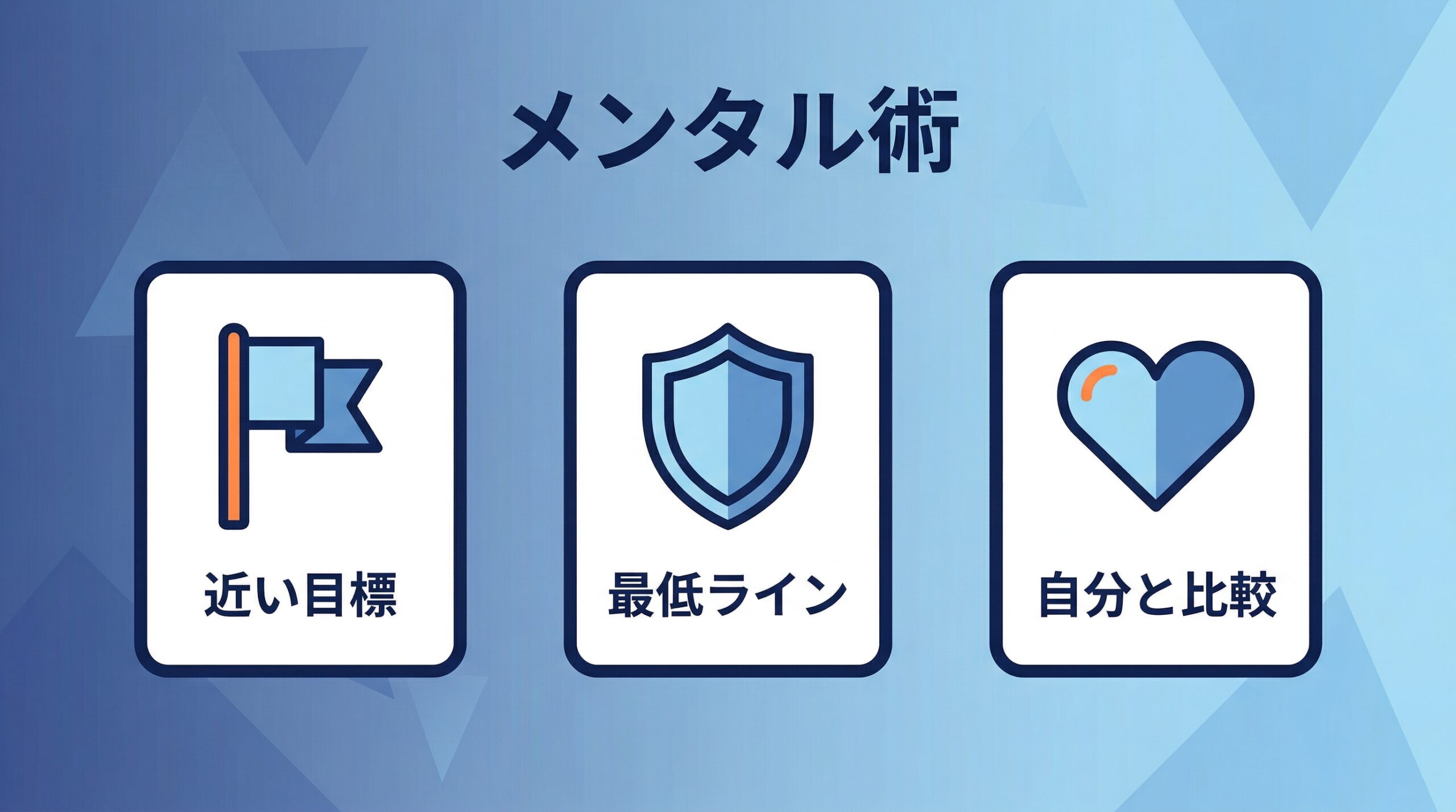 高1の受験勉強メンタル術