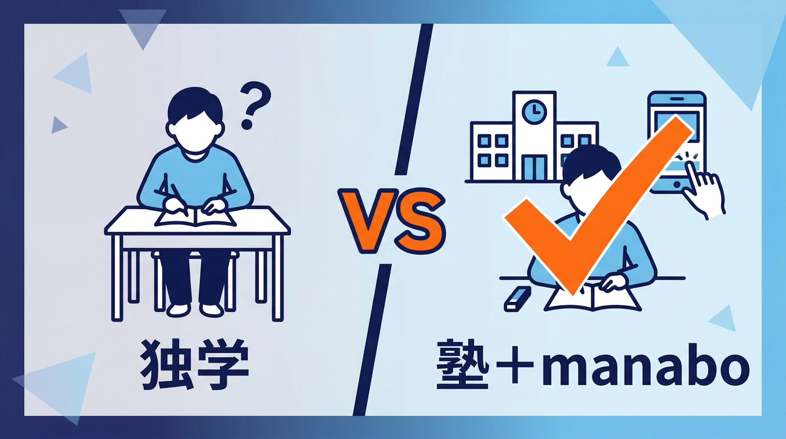 独学と塾経由のmanabo利用を比較するインフォグラフィック
