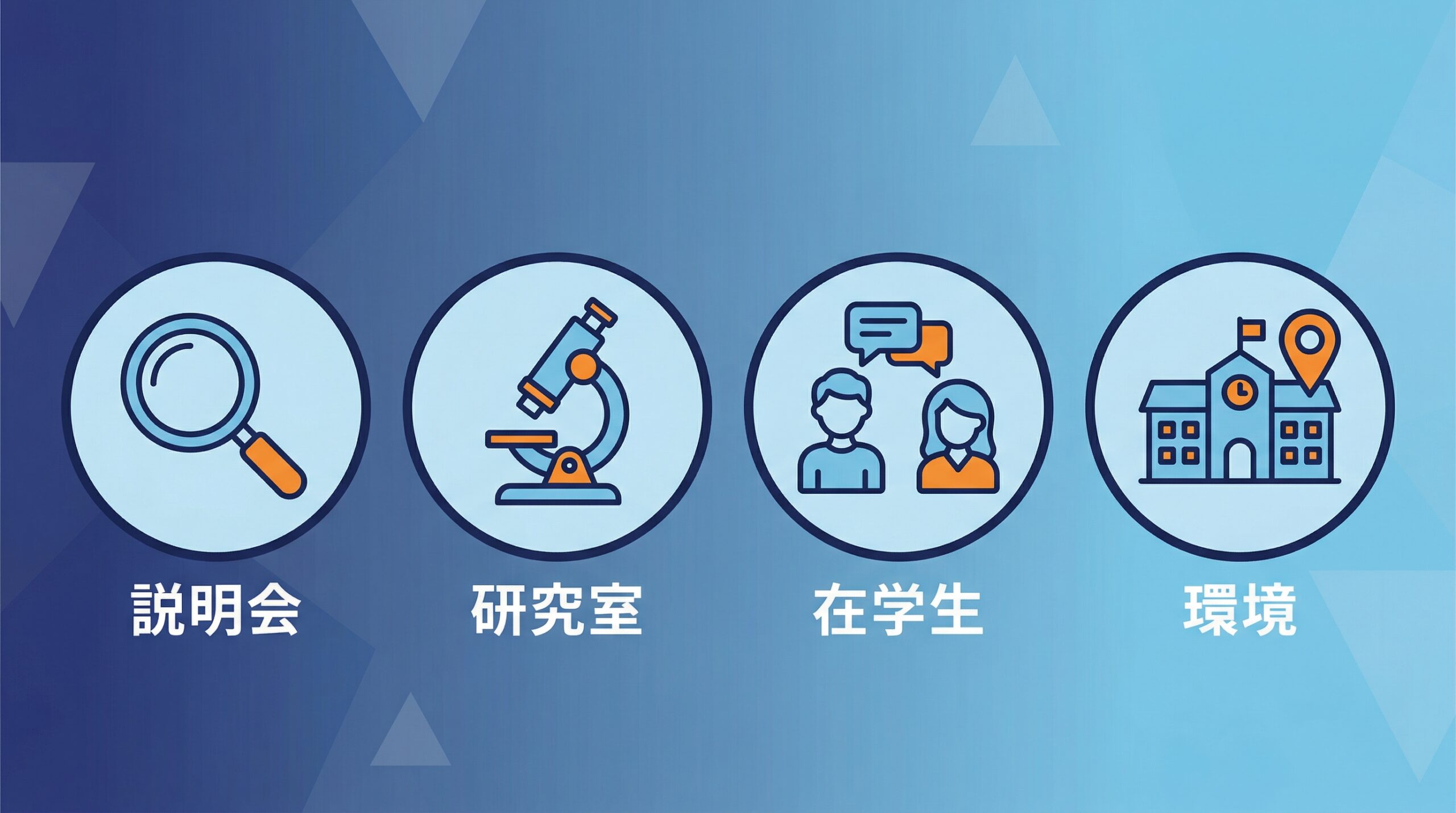 オープンキャンパス当日に見るべき4つのポイント（説明会・研究室・在学生・環境）