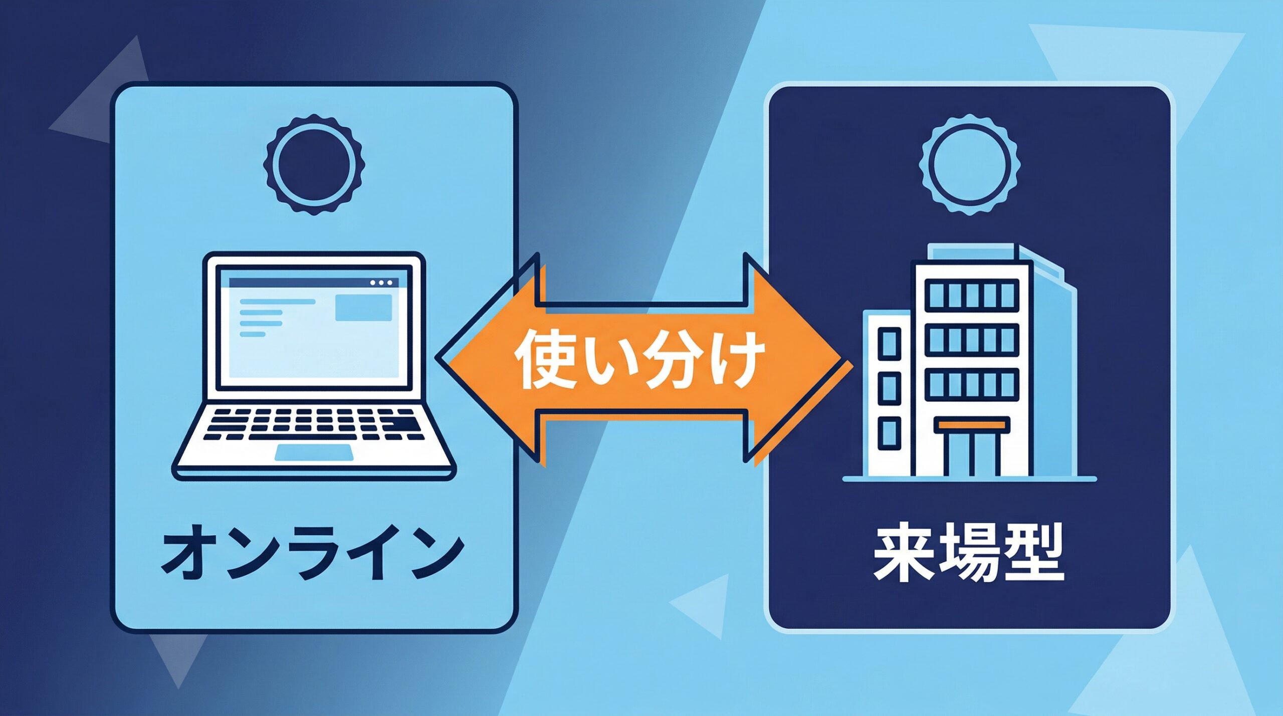 オンラインOCと来場型OCの使い分け