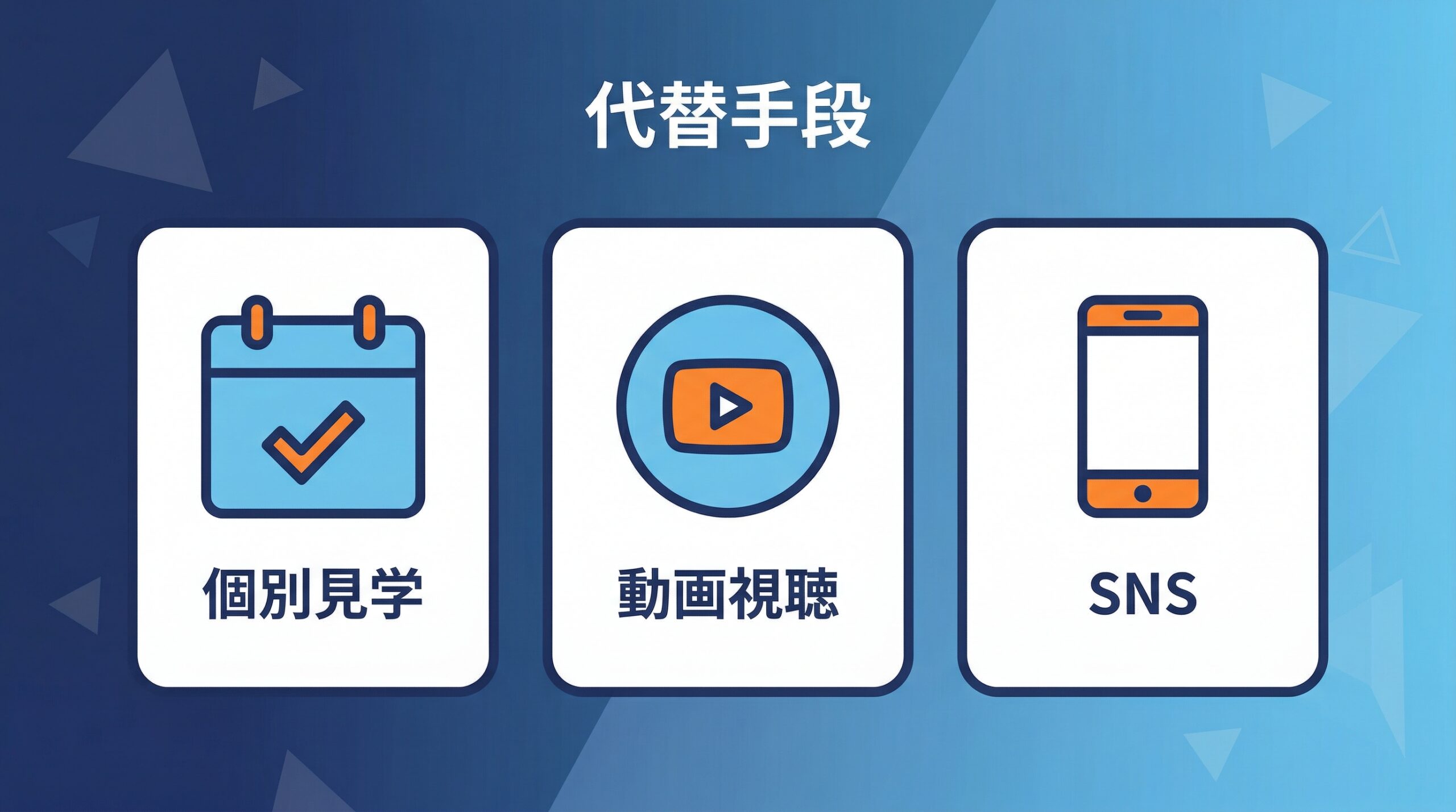 オープンキャンパスに行けなかった場合の代替手段