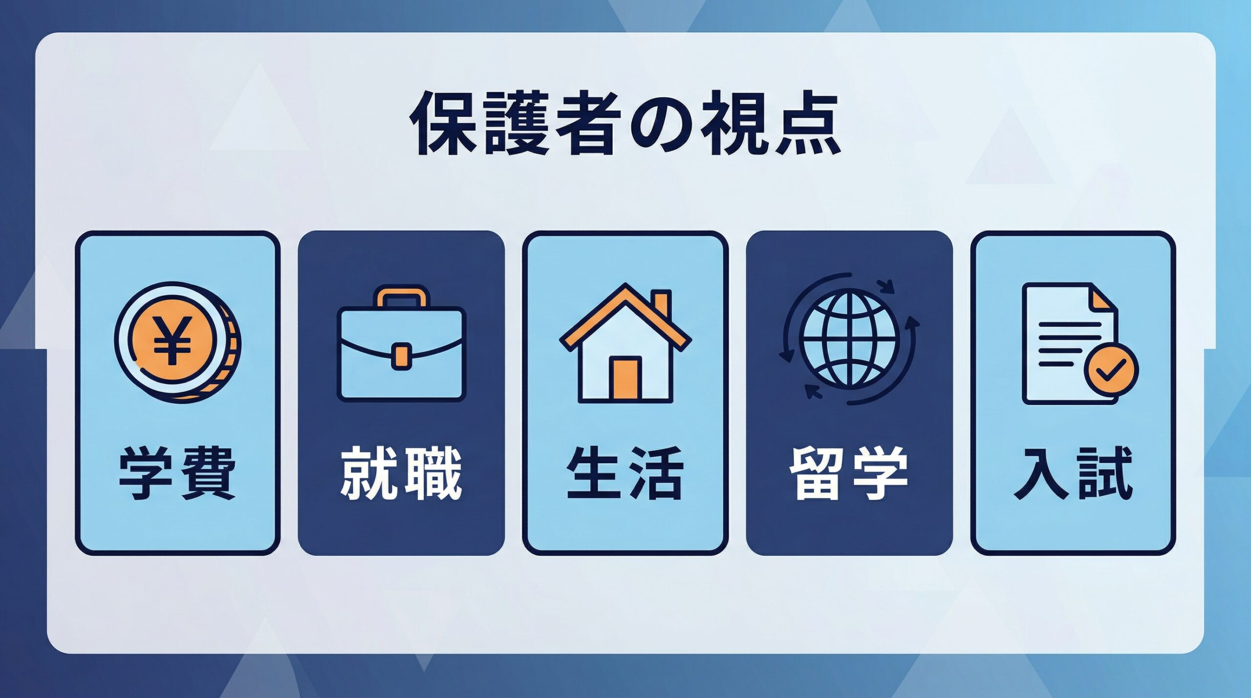 保護者がオープンキャンパスで確認すべき5つの視点