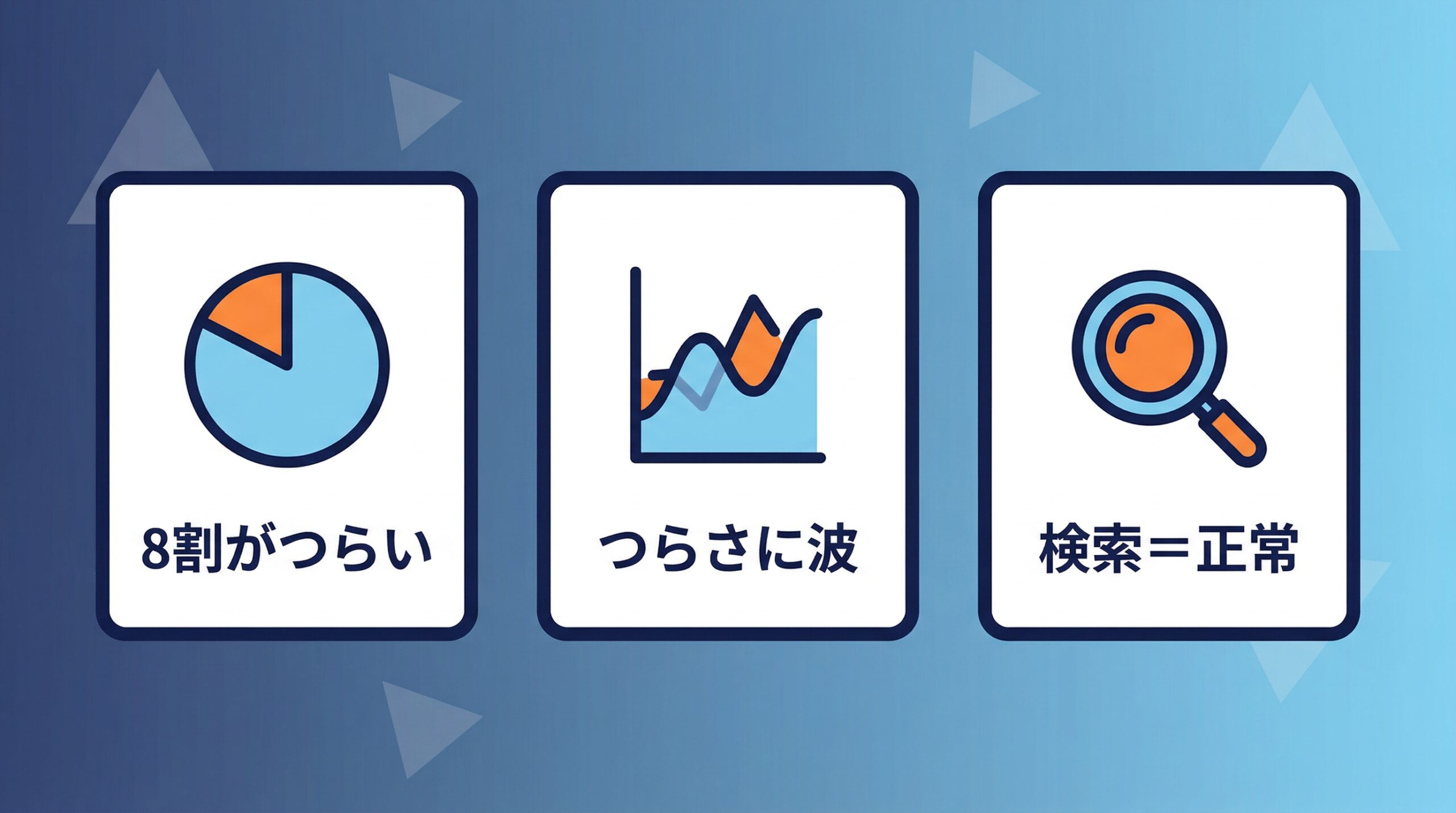 浪人がつらいと感じる事実をまとめたインフォグラフィック