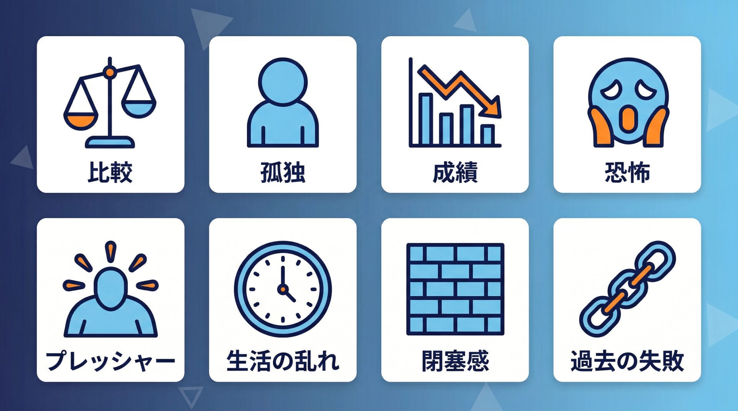 浪人がつらい8つの原因をまとめたインフォグラフィック