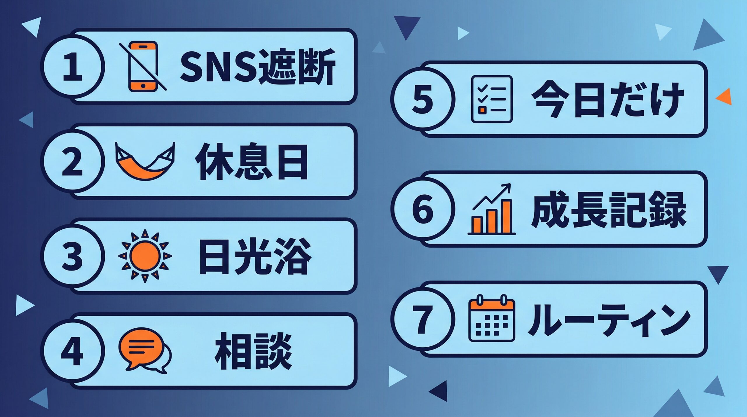 浪人がつらい時の対処法7選のインフォグラフィック