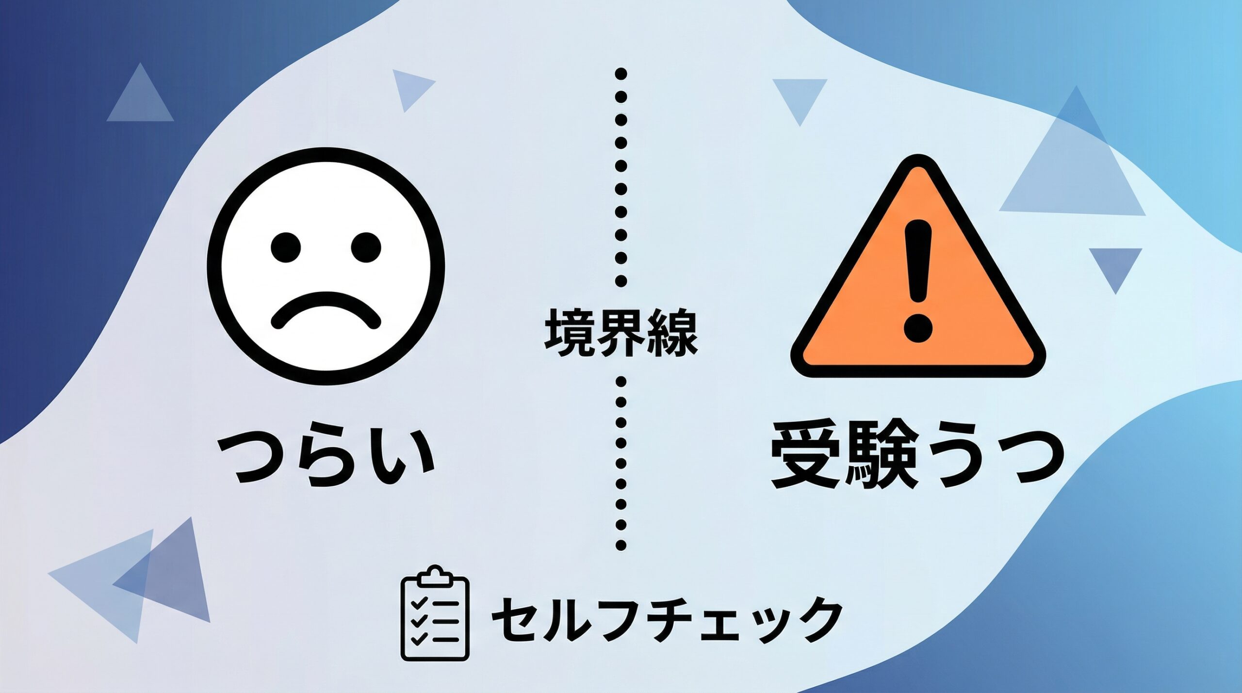 つらいと受験うつの境界線を示すインフォグラフィック