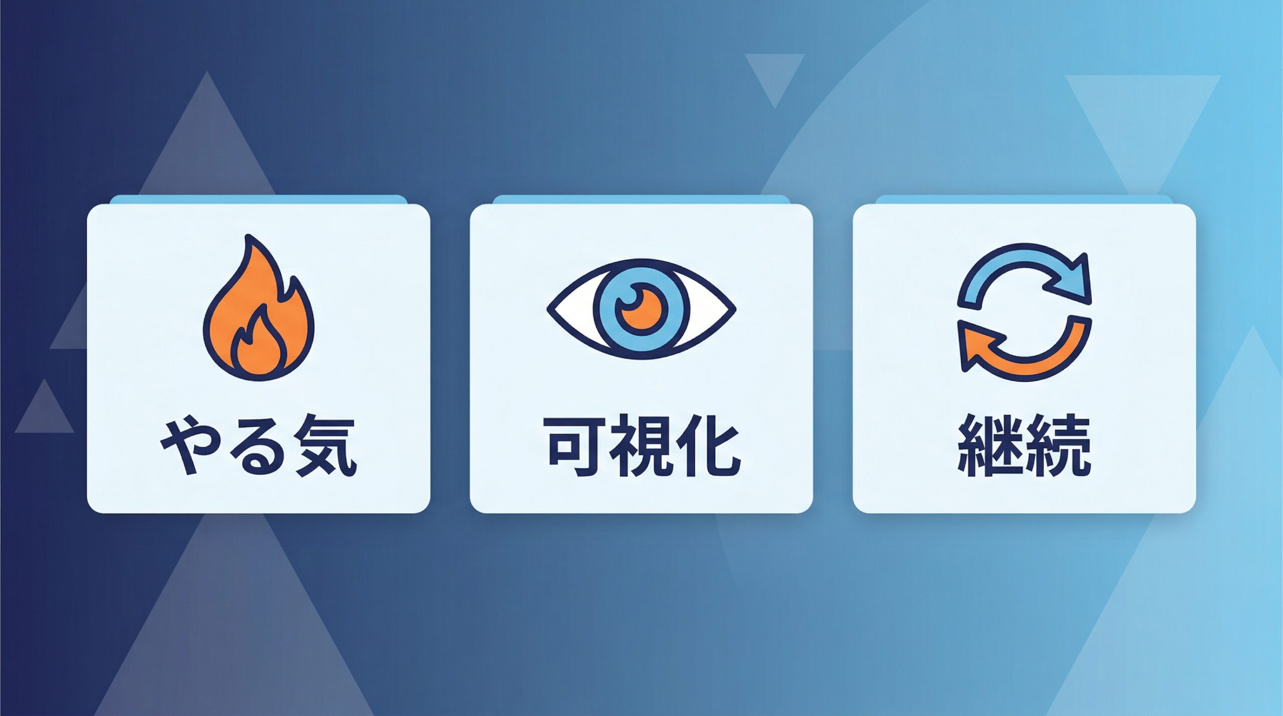 高2の中だるみを防ぐモチベーション維持術のインフォグラフィック