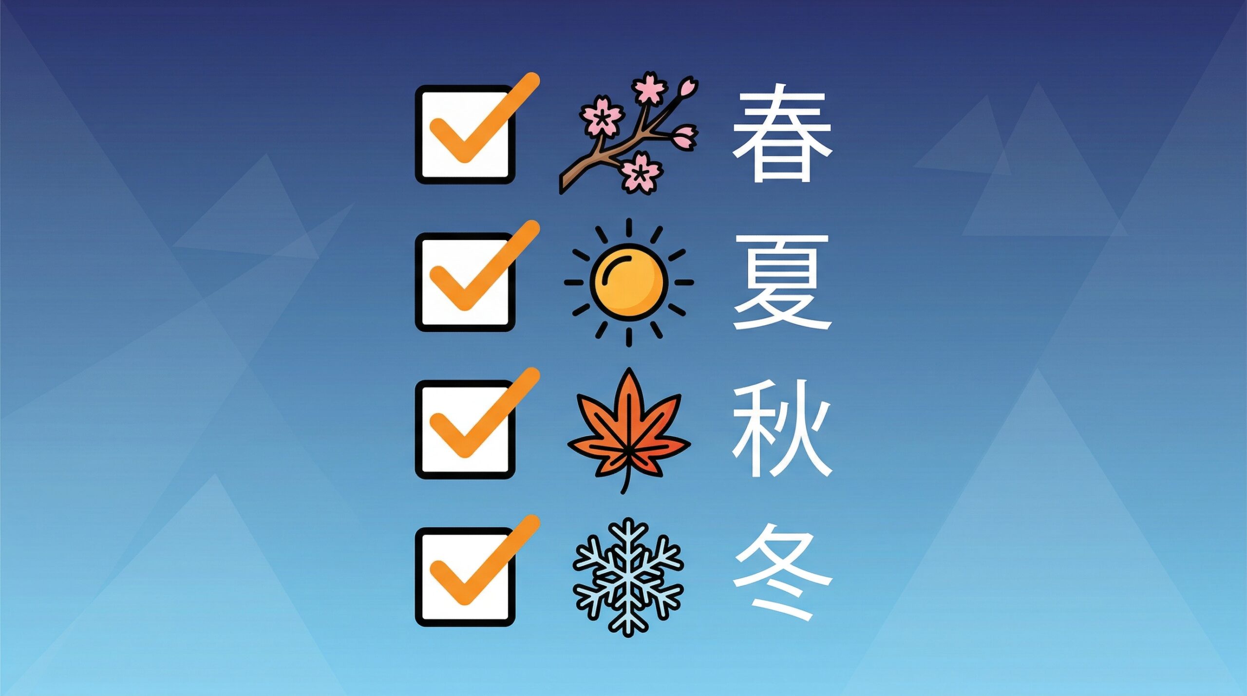 高2の月別受験準備チェックリストのインフォグラフィック