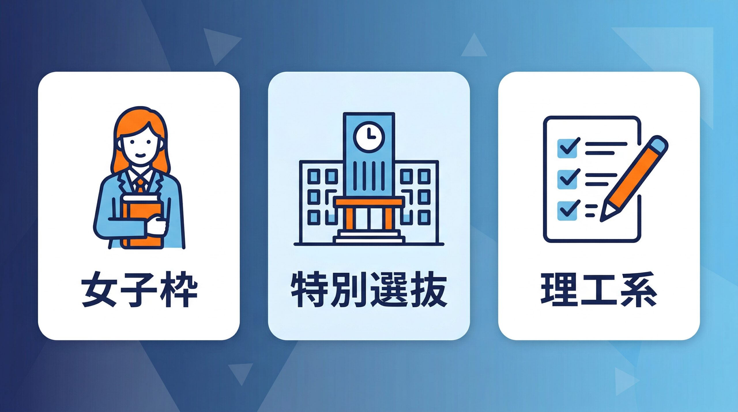 女子枠の仕組みを解説するインフォグラフィック