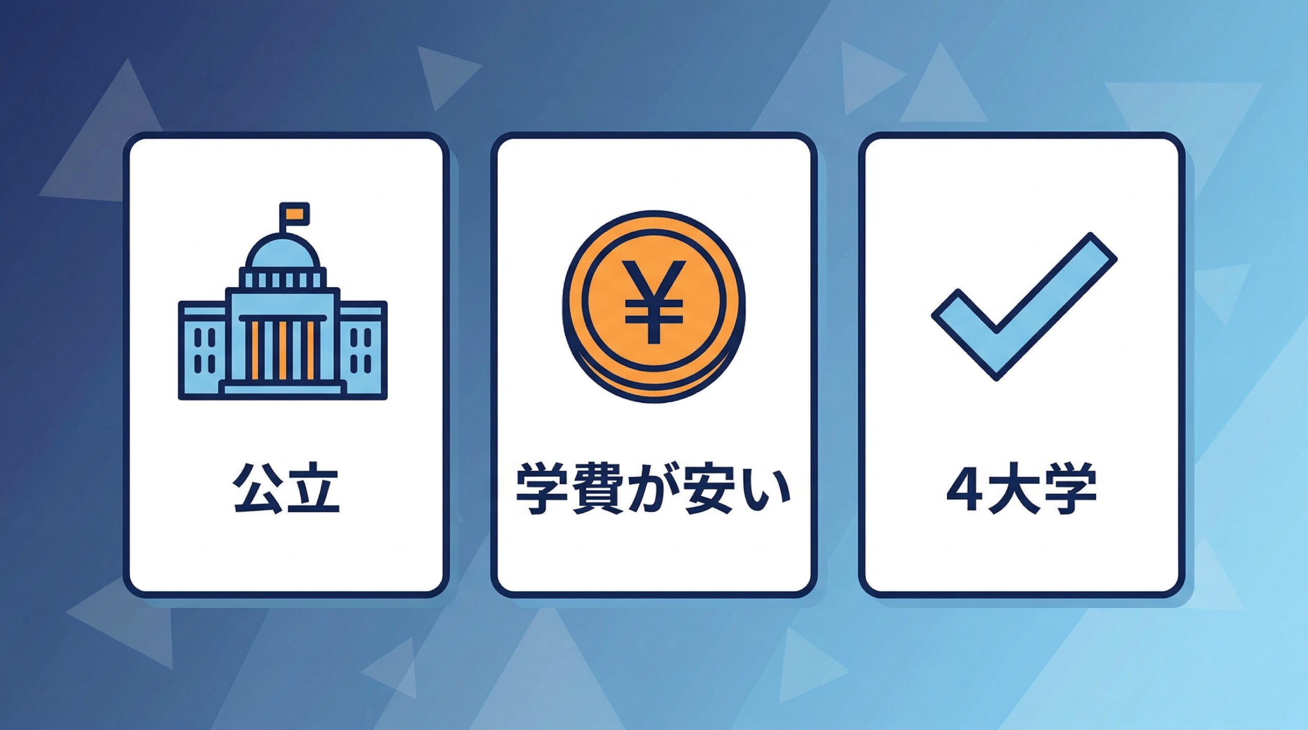 公立大学の女子枠一覧のインフォグラフィック