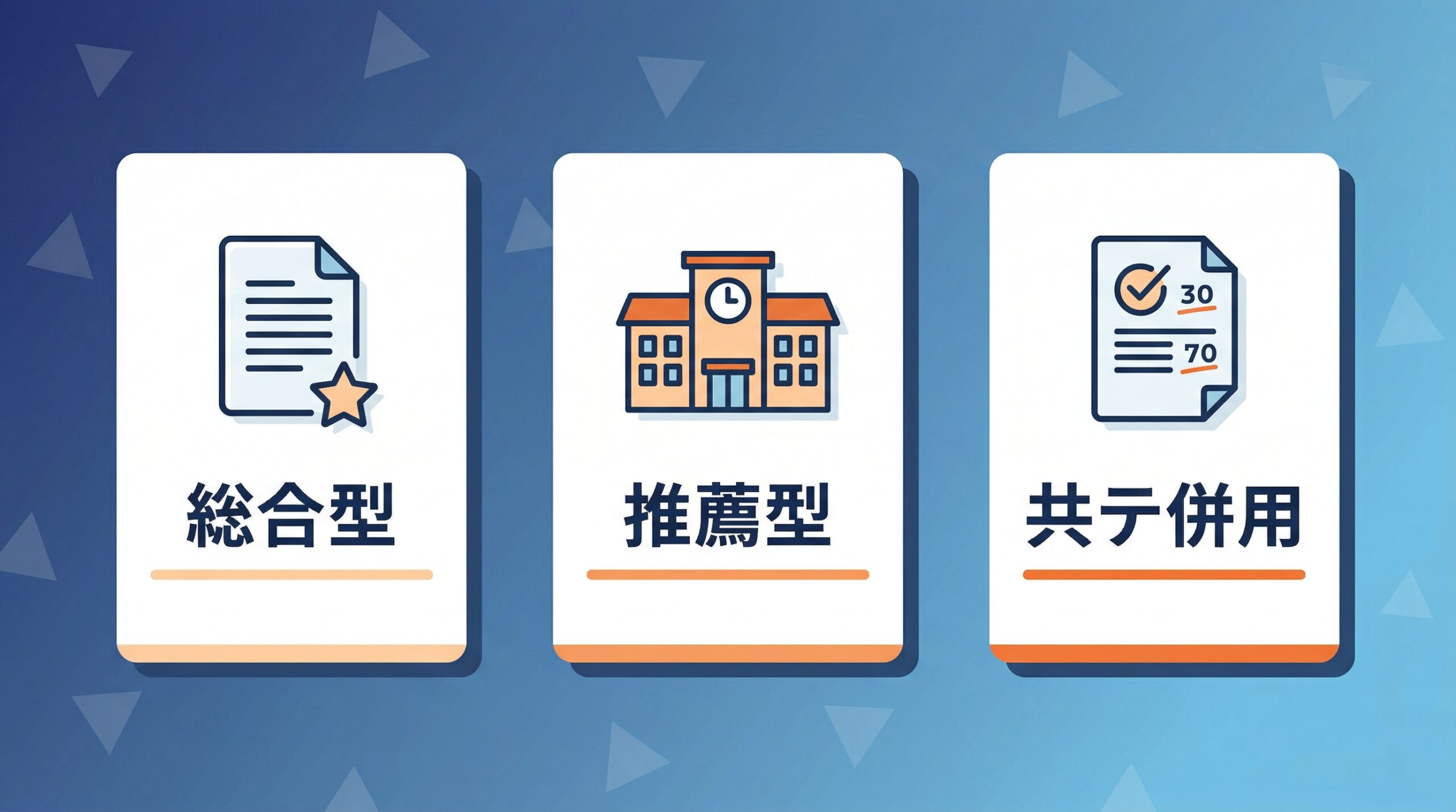 選抜方式別の対策法のインフォグラフィック