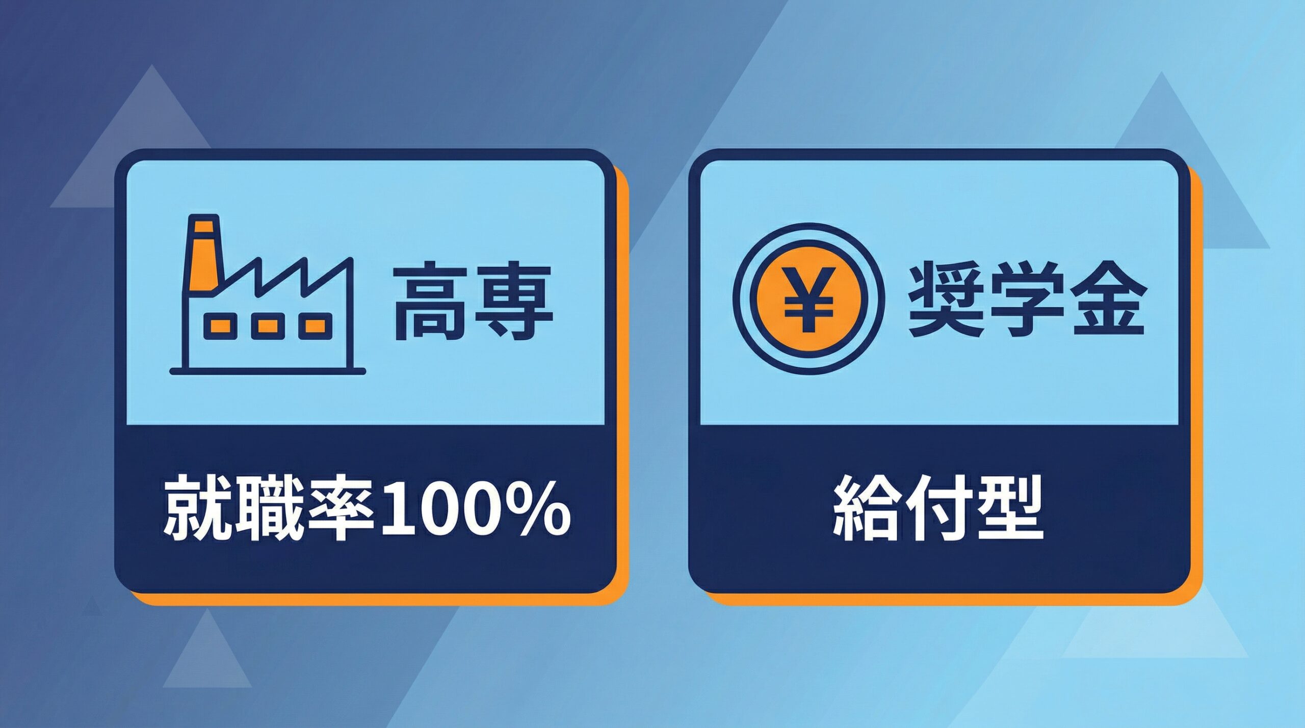 高専と奨学金の女子枠情報のインフォグラフィック