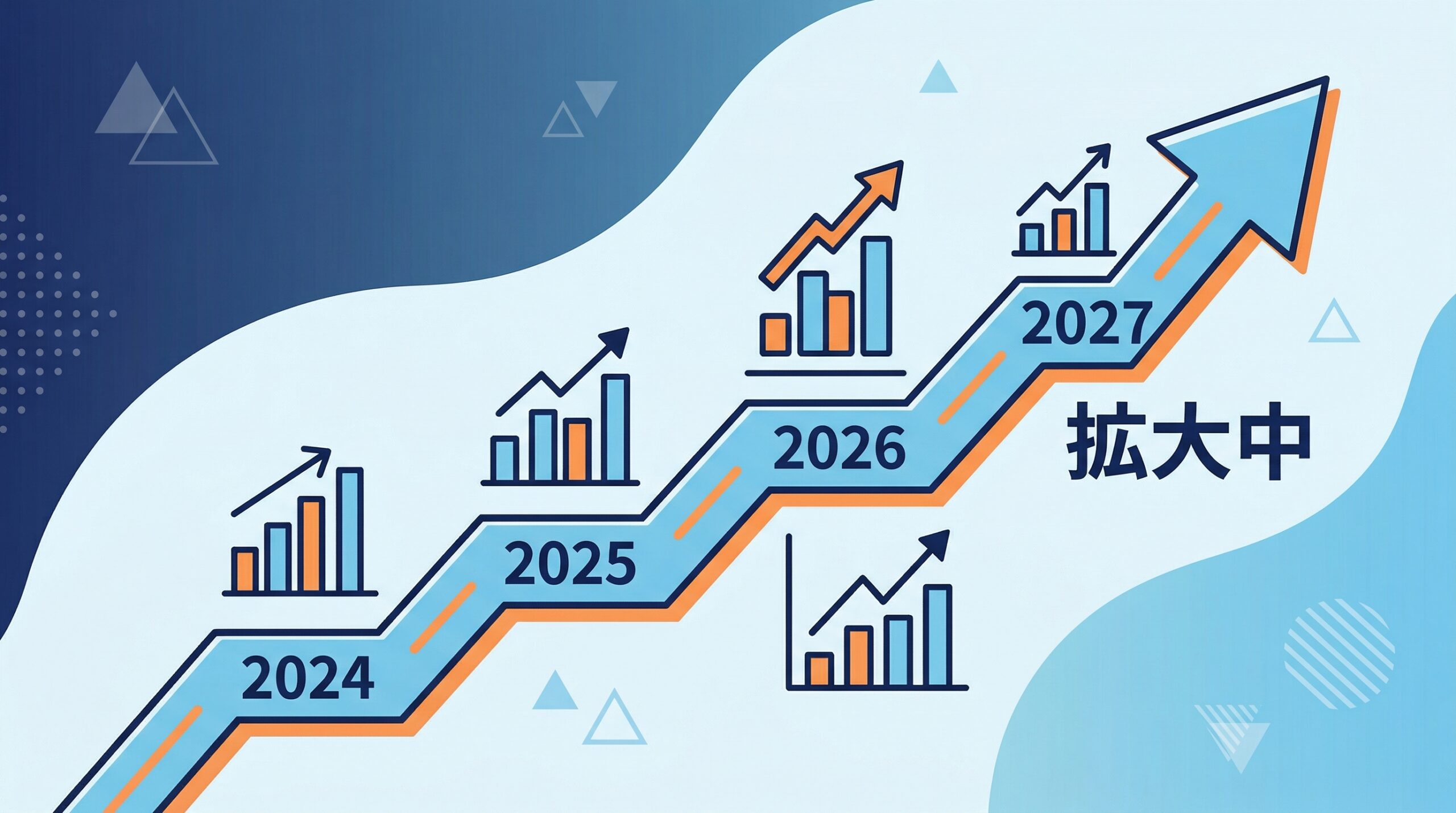 女子枠の今後の見通しのインフォグラフィック