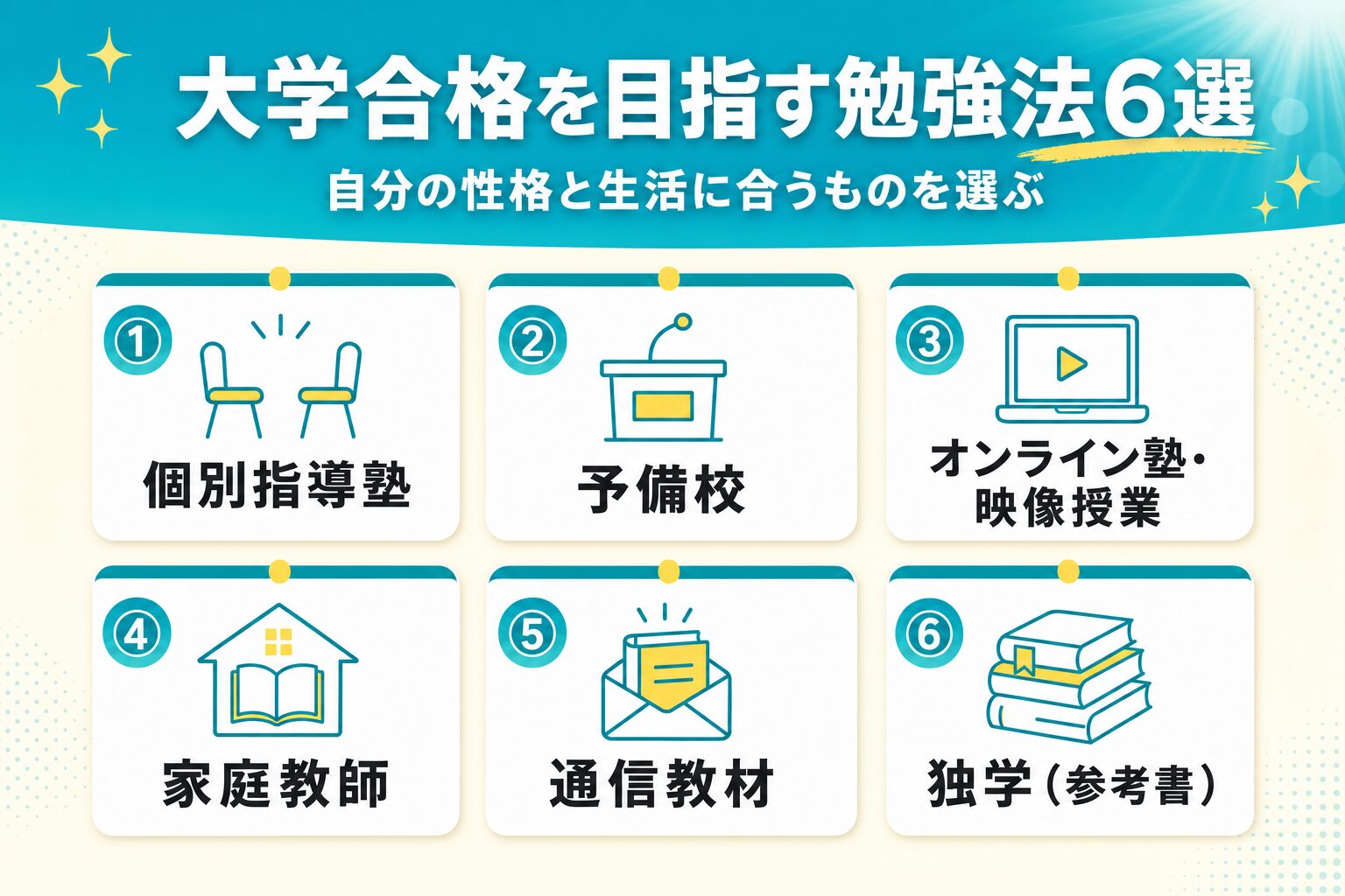 不登校から大学合格を目指す勉強法6選(個別指導・予備校・オンライン・家庭教師・通信教材・独学)