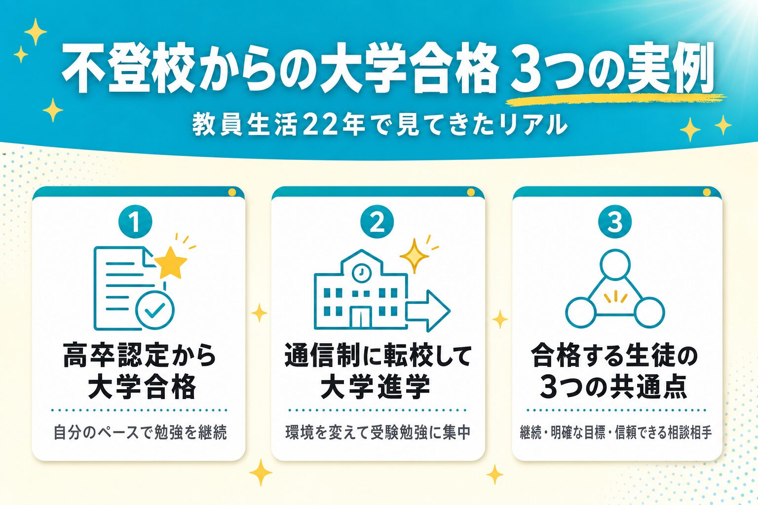 元高校教員が見てきた不登校からの大学合格の実例3パターン
