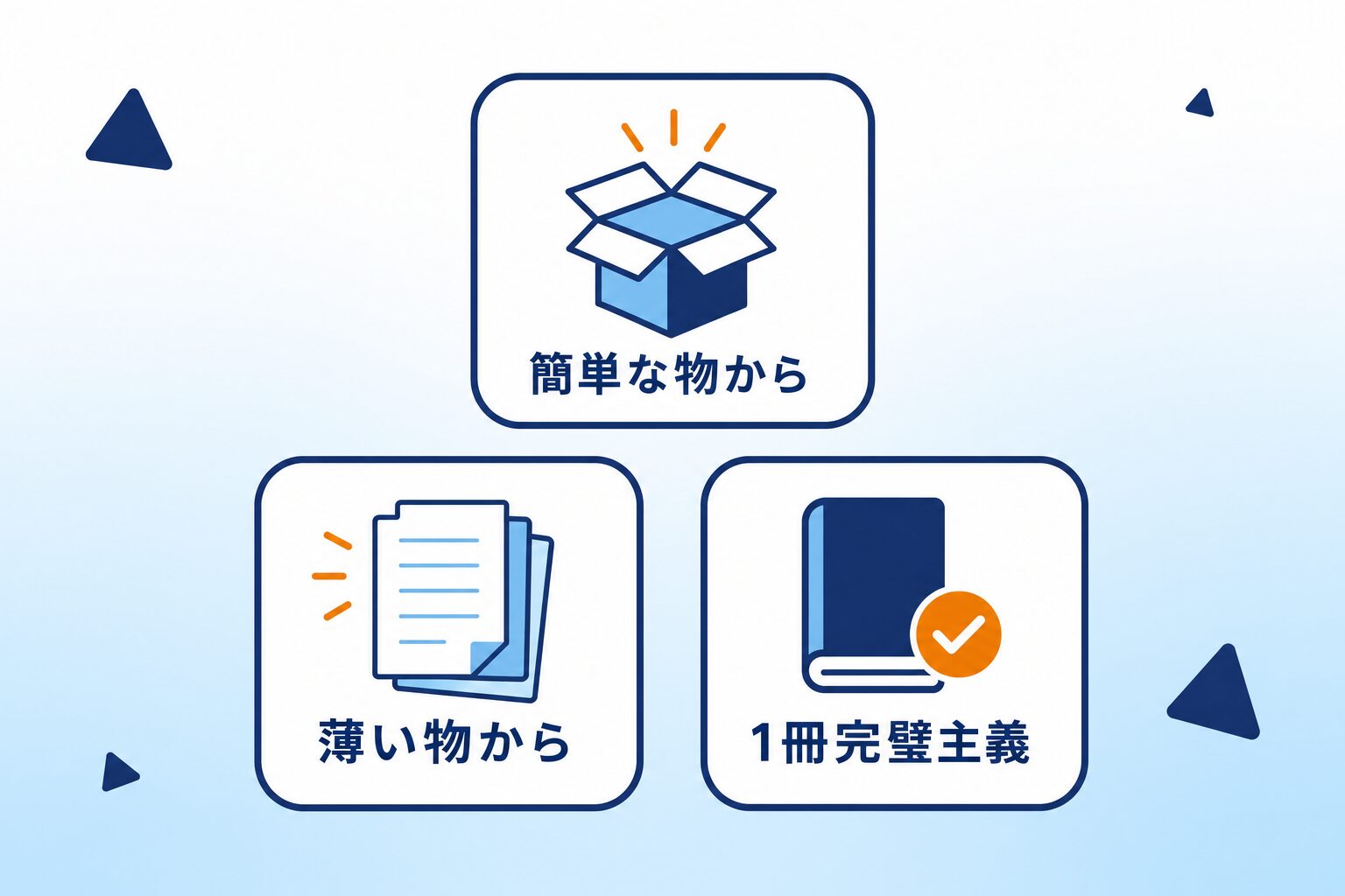 教材選びの3原則