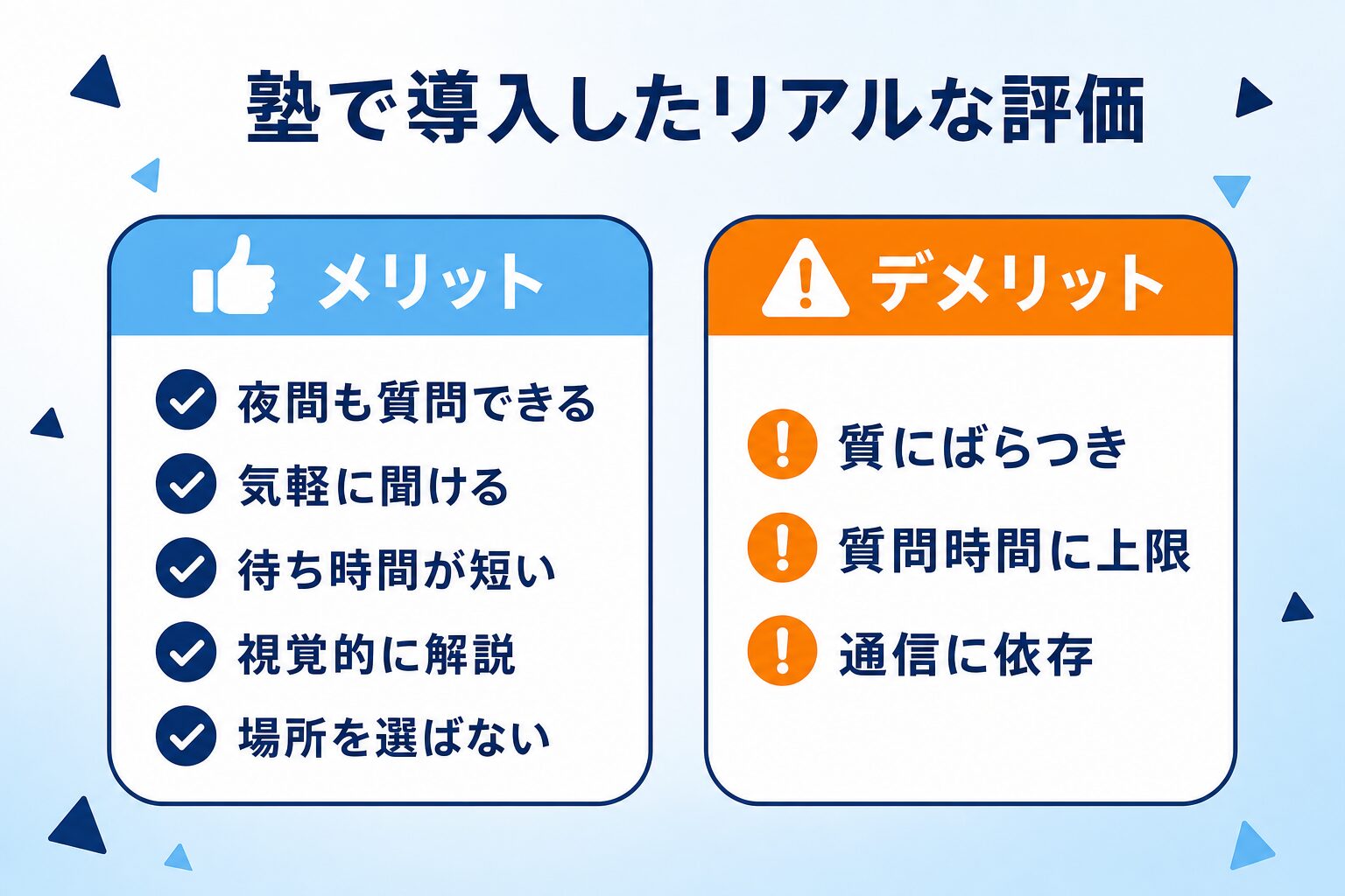 manaboのメリットとデメリットを示すインフォグラフィック