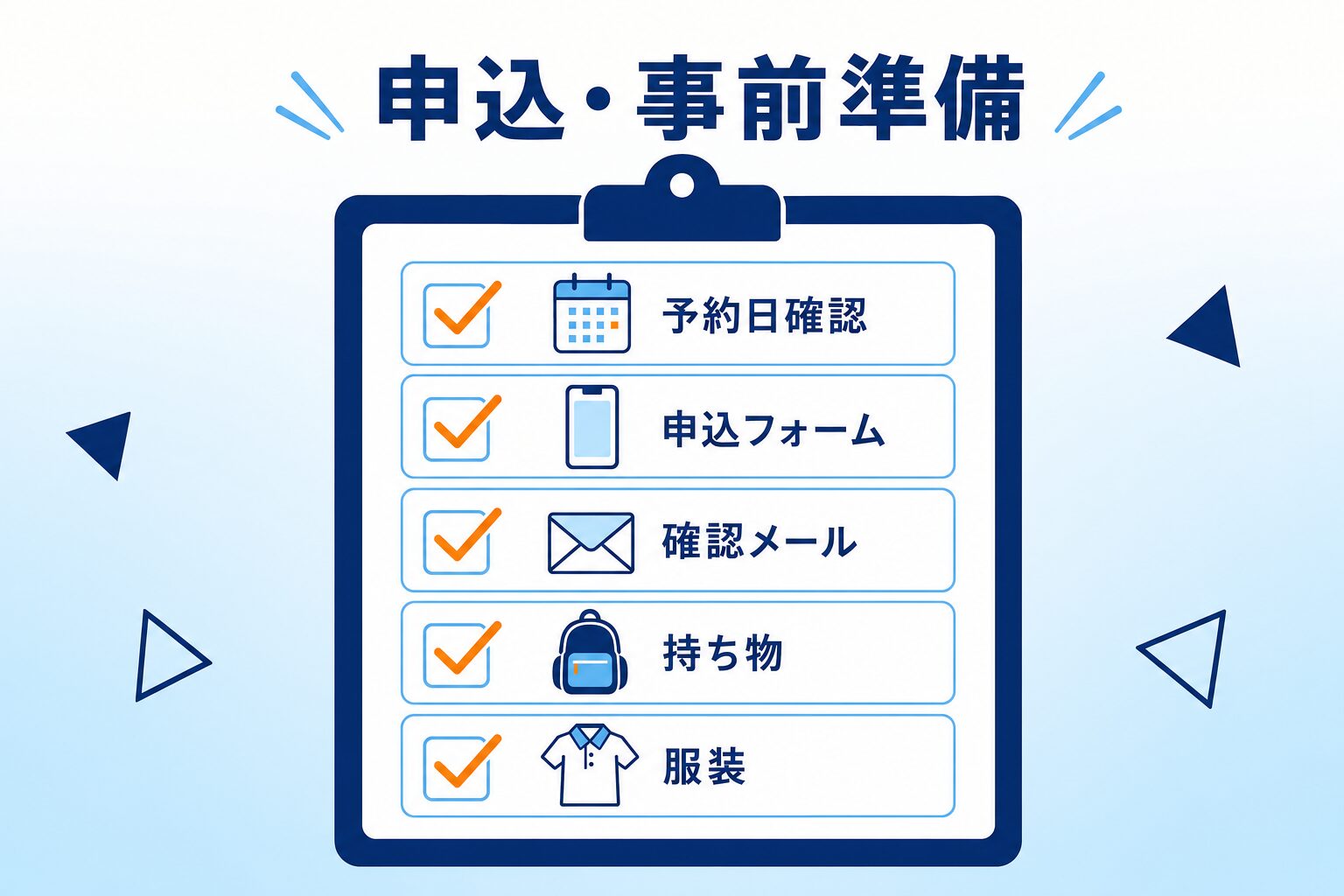 オープンキャンパスの申し込みと事前準備チェックリスト