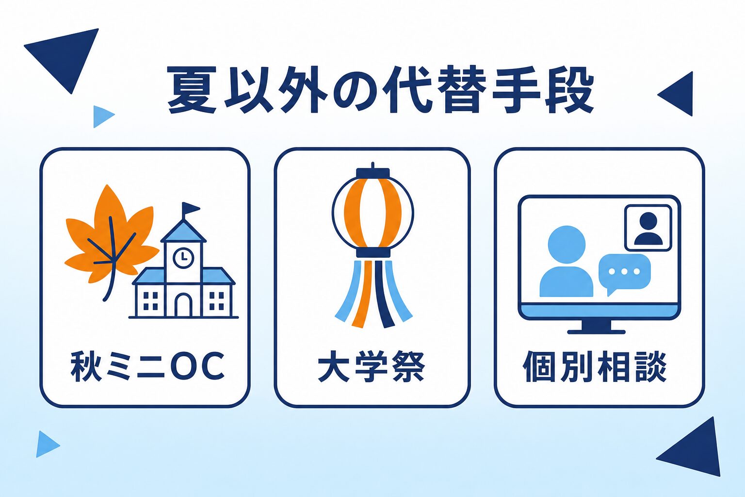 夏に行けなかったときの代替手段