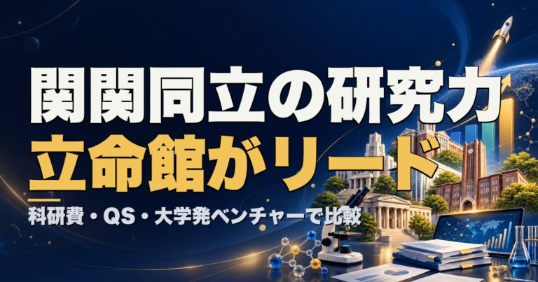 関関同立の研究力は立命館がリード 科研費・QS・大学発ベンチャーで比較