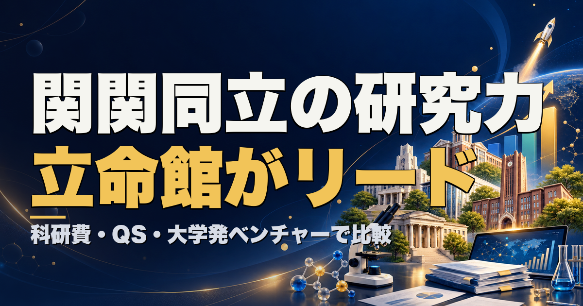関関同立の研究力は立命館がリード 科研費・QS・大学発ベンチャーで比較