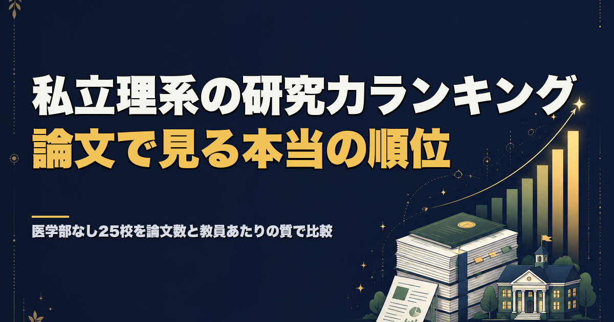 私立大学の理系研究力ランキング 論文で見る理系25校の本当の順位
