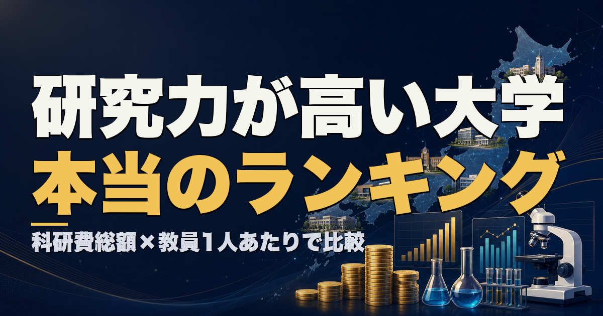 研究力が高い大学の本当のランキング 科研費総額と教員1人あたりで比較